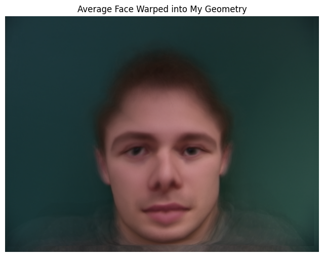 Average Face Warped to Alan's Geometry