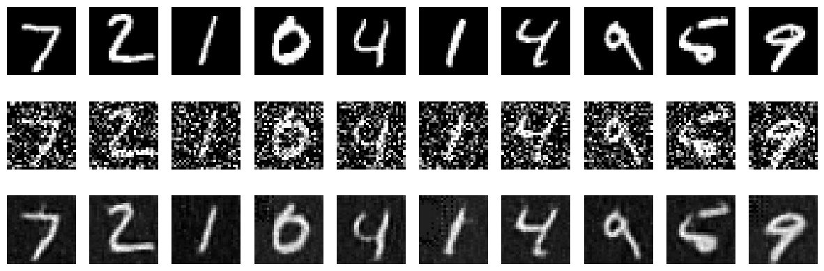 Sample Results after Epoch 1