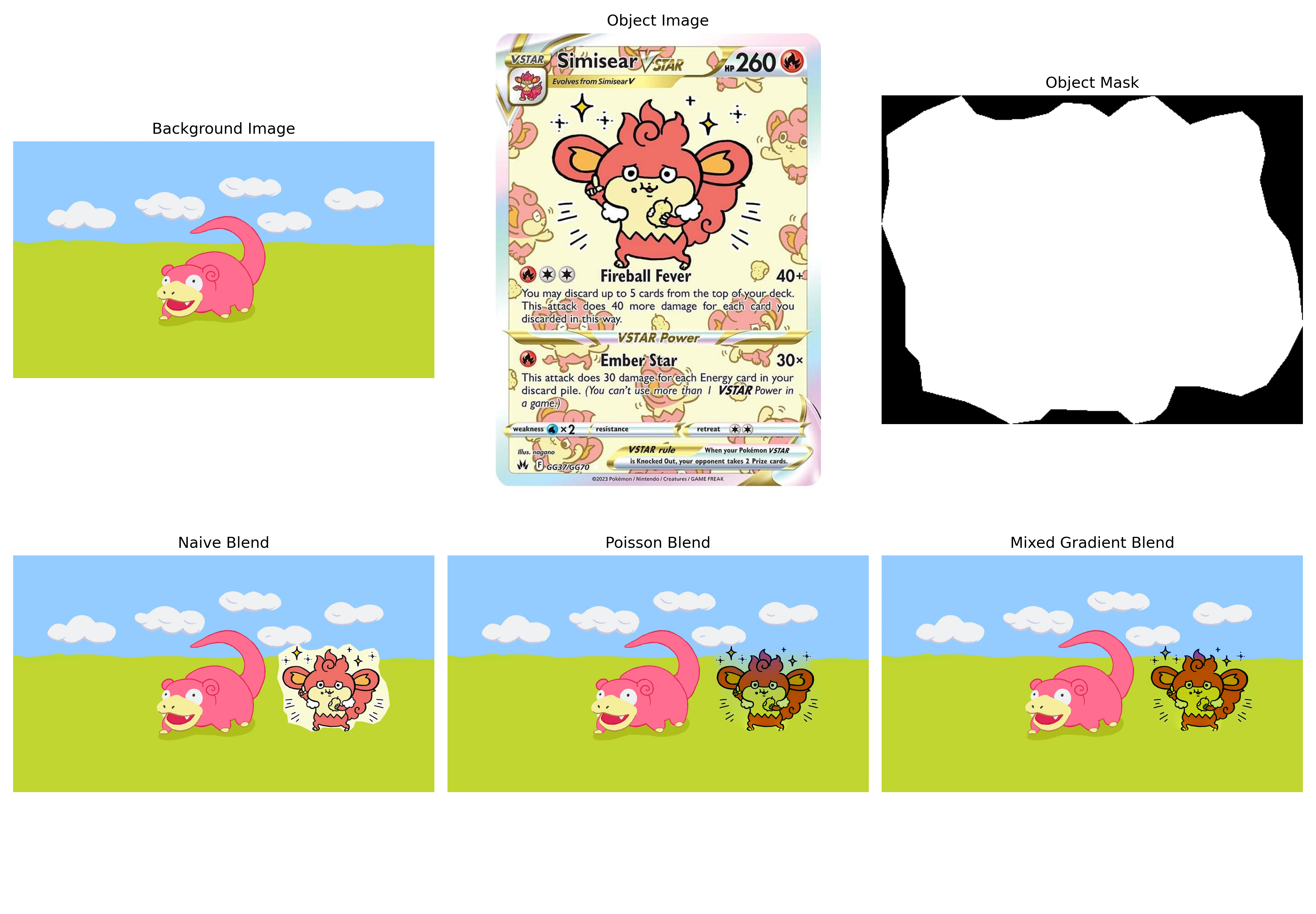 Slowpoke Gradient Domain Fusion